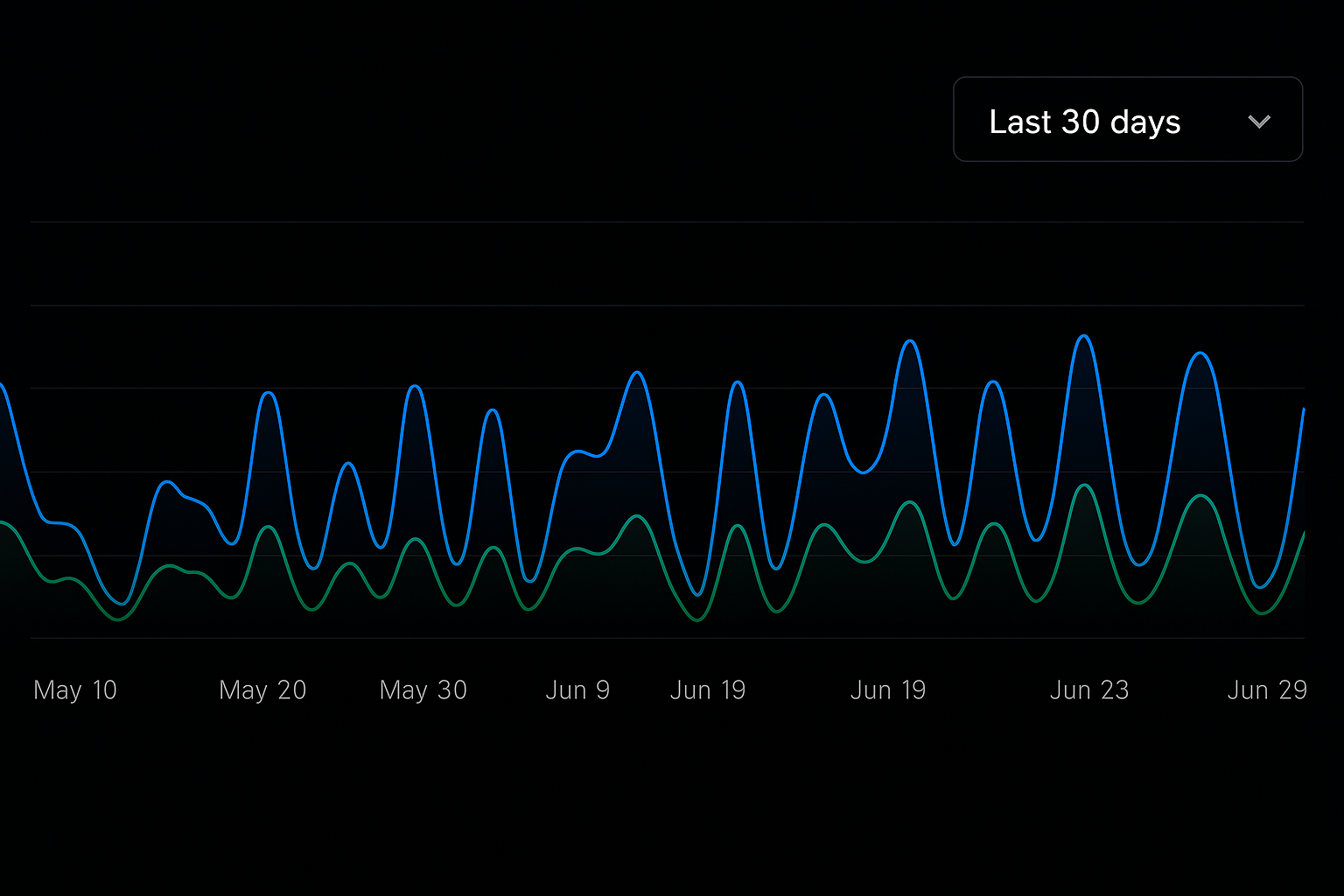ShopScout analytics dark
