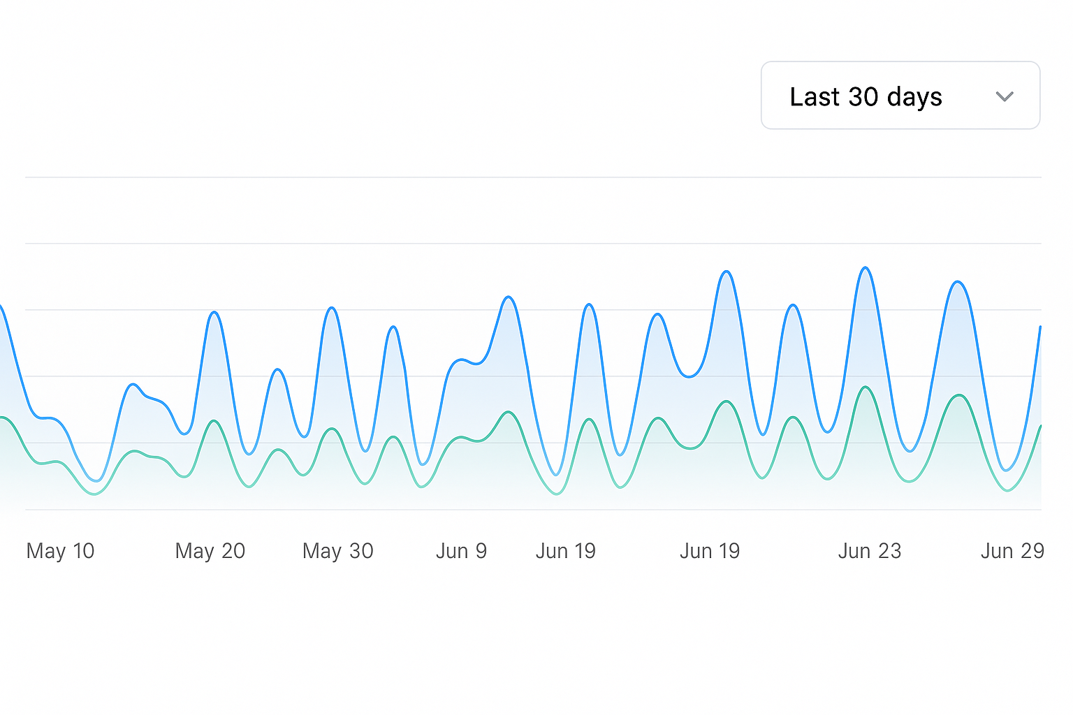 ShopScout analytics light